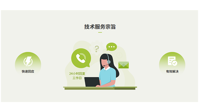 山西can總線端側AI 廣州靈眸科技供應