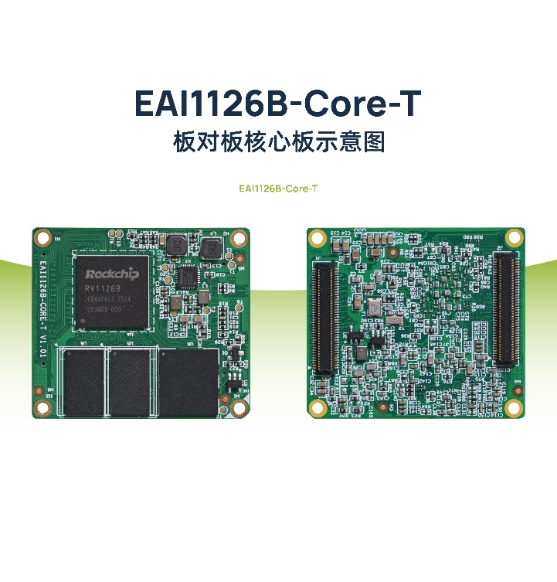 EAI1126B-Core-TI 工規(guī)核心板正式發(fā)布