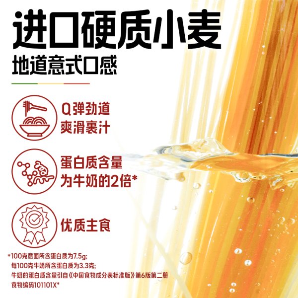 番茄肉醬意面