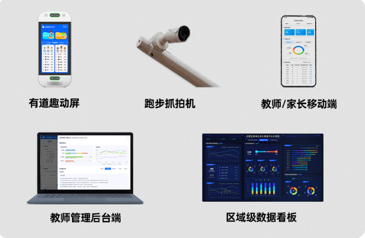 河北無感識別智慧體育項目,智慧體育