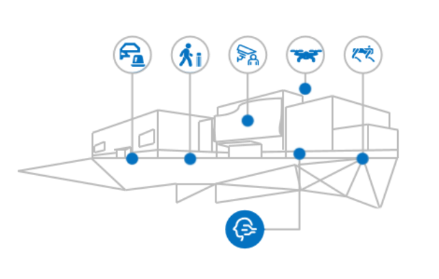 西藏商業(yè)實(shí)體智能數(shù)據(jù)底座 深圳大象數(shù)據(jù)科技供應(yīng)