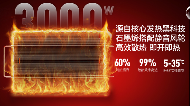 現(xiàn)代電暖器詢問(wèn)報(bào)價(jià),電暖器