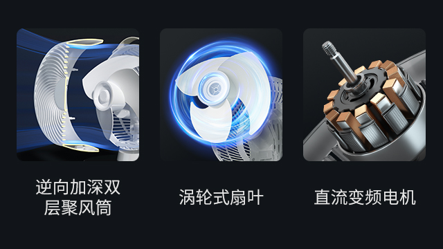 重慶自動循環(huán)扇使用方法 中山市朗田電器供應(yīng)