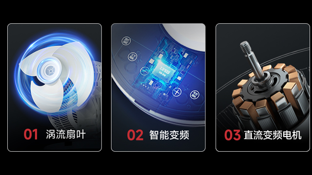 廣西語音控制循環(huán)扇貨源充足,循環(huán)扇