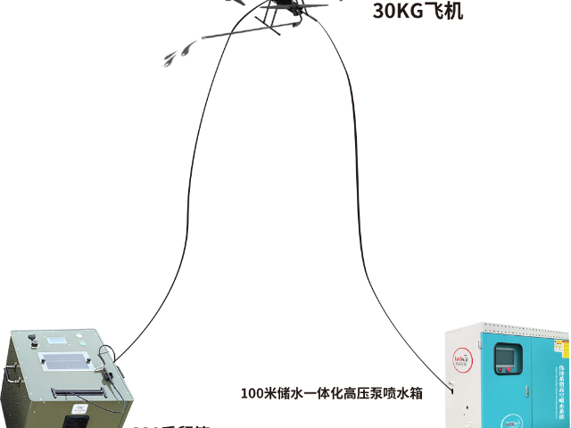 广东长续航高空清洗,高空清洗