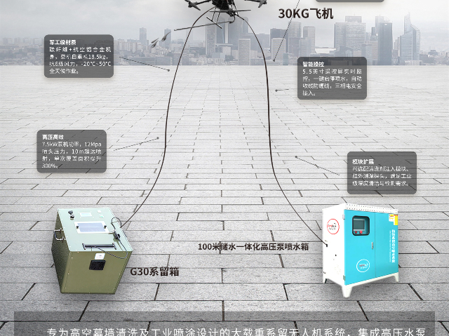 湖州定制高空清洗 南京偉澤創(chuàng)力電子科技供應(yīng)
