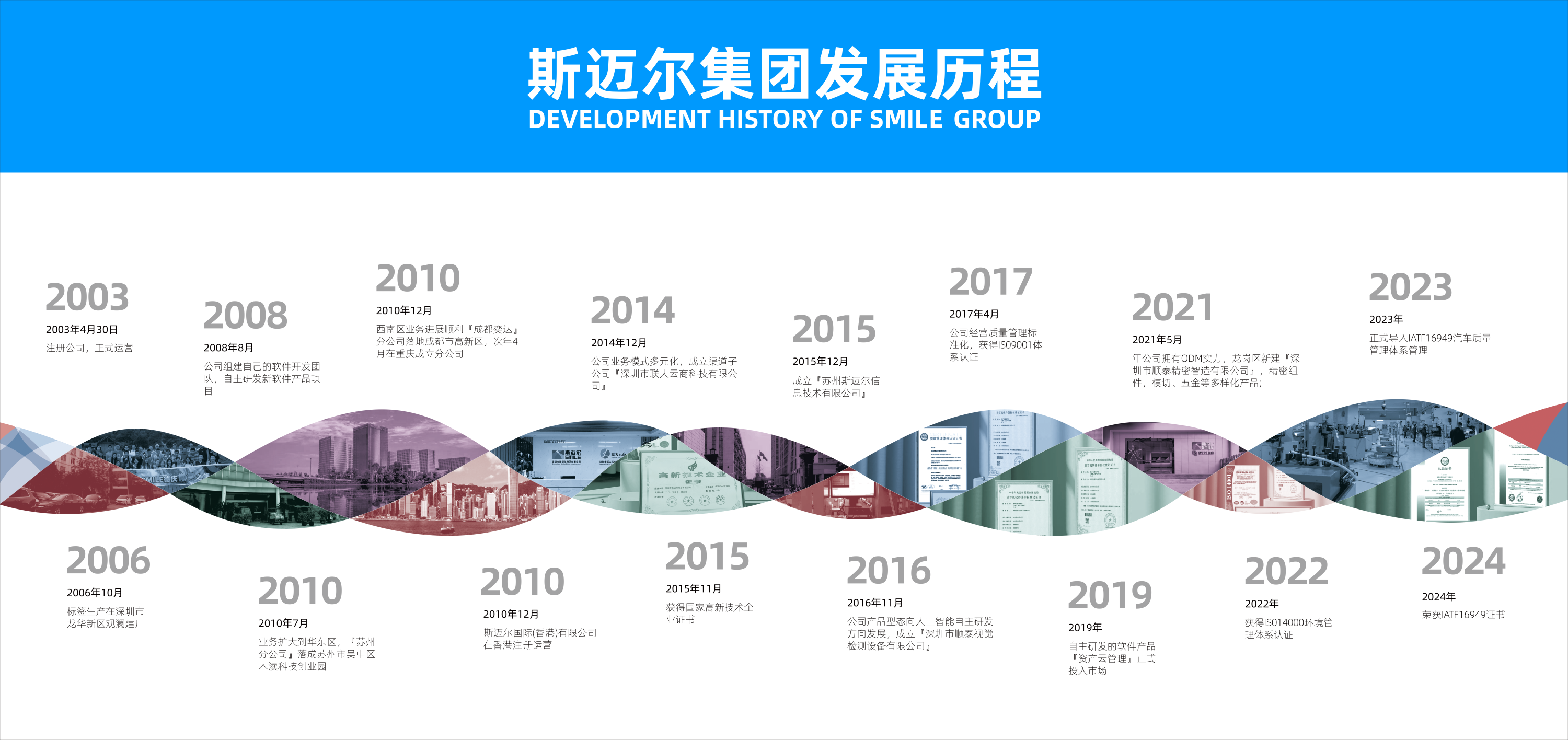 SMILE斯邁爾