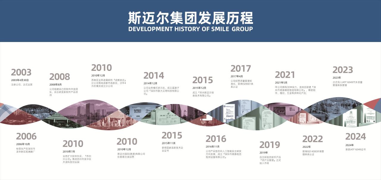 SMILE 斯邁爾