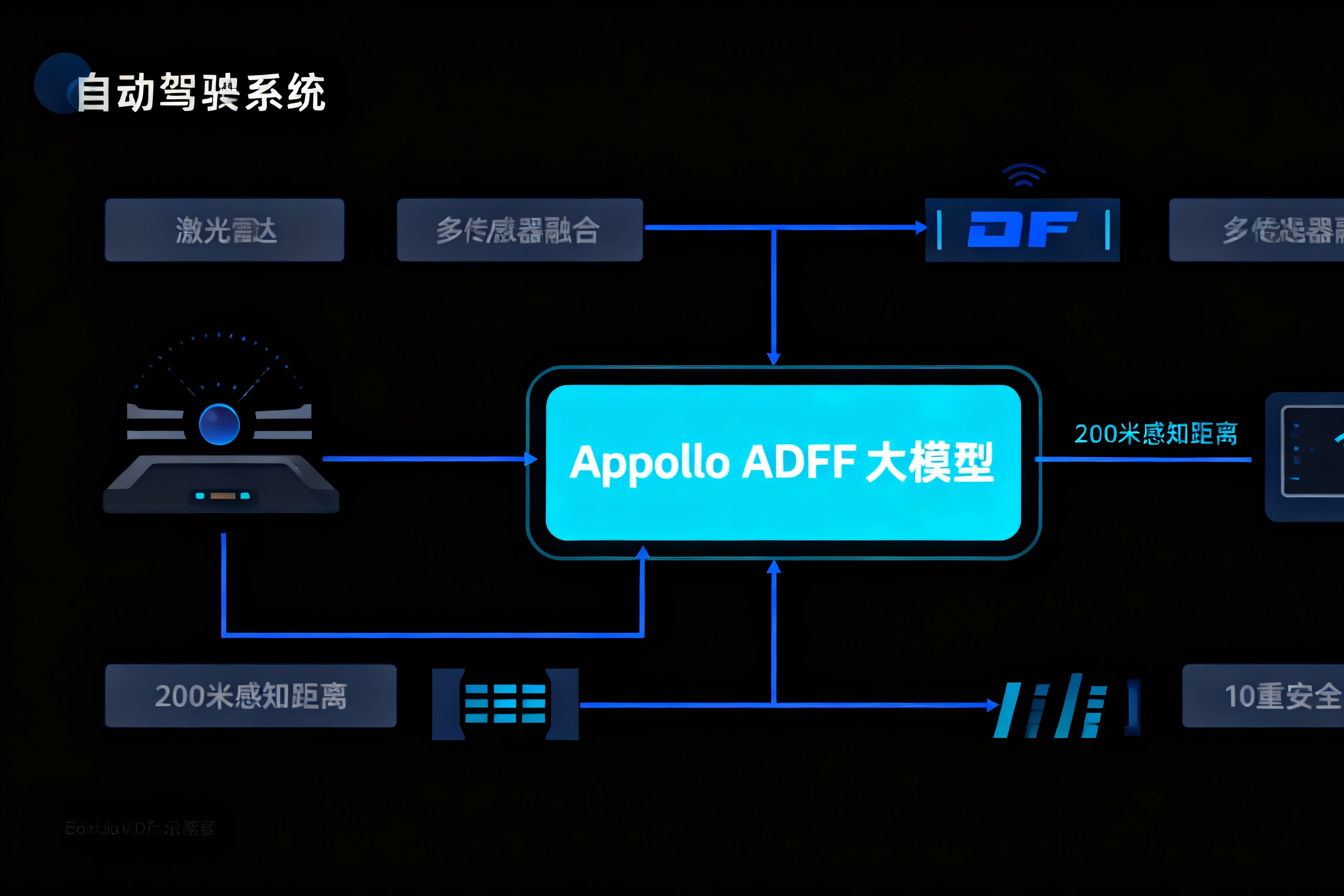 SMILE斯邁爾 SMILE斯邁爾