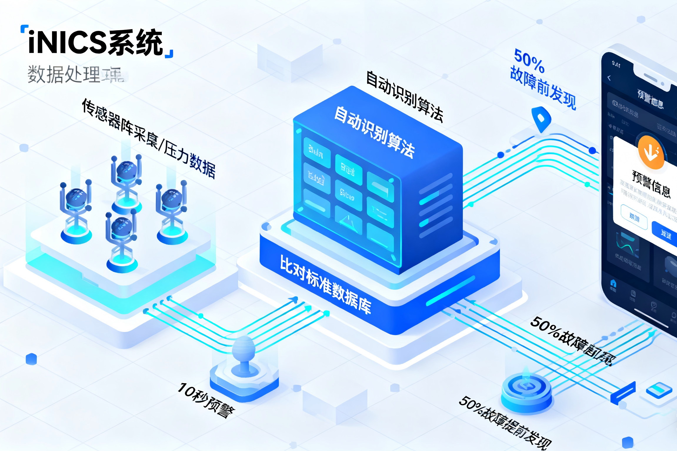 SMILE斯邁爾 SMILE斯邁爾