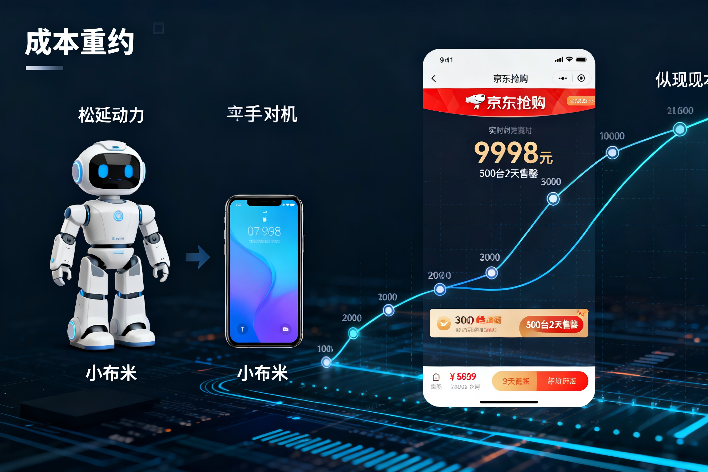 SMILE斯邁爾 SMILE斯邁爾