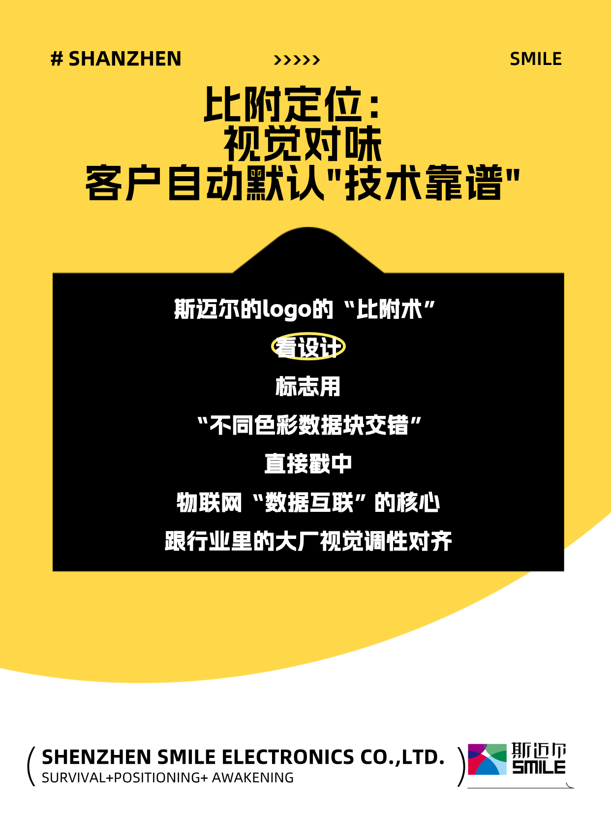 物聯網品牌設計