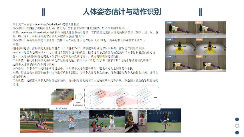 銅陵醫療操作合規AI行為分析工業AI-SOP視覺系統軟件 值得信賴 蘇州中軍視覺供應