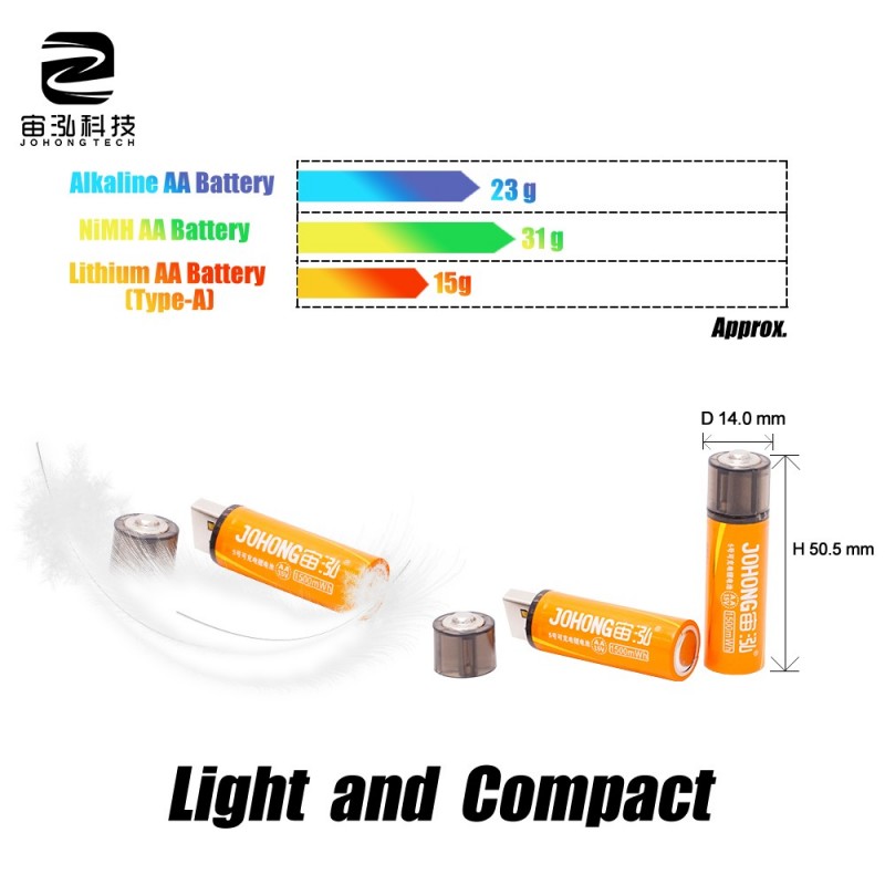 USB PD AA lithium battery USB PD AA lithium battery