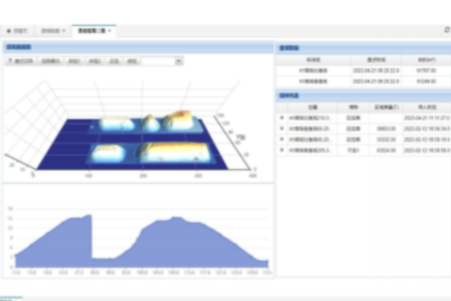 上海數(shù)字煤場管控系統(tǒng)作業(yè)調(diào)度工作原理 上海諾尚信息供應(yīng)