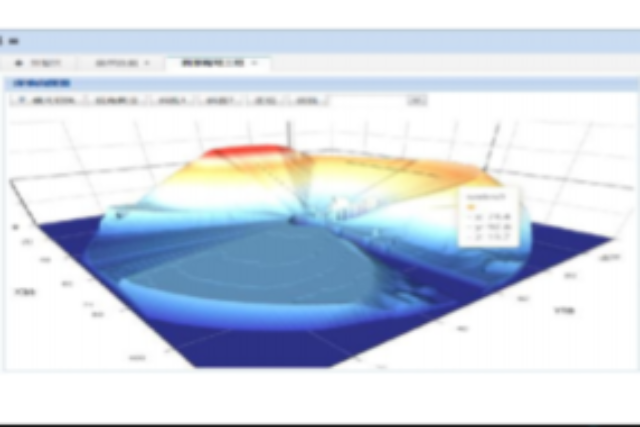 上海數(shù)字煤場管控系統(tǒng)云端協(xié)同的組成 上海諾尚信息供應(yīng);