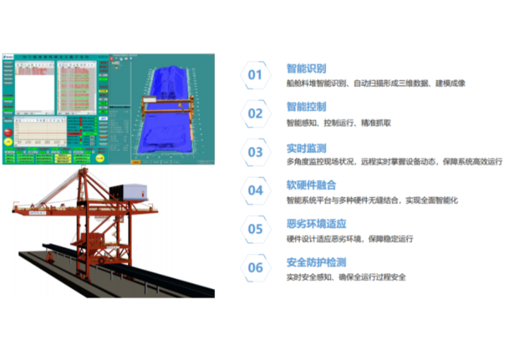 上海设定堆取料机无人值守系统 上海诺尚信息供应
