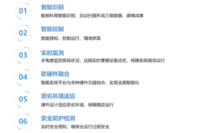 上海堆取料機無人值守系統(tǒng)懸臂防撞PLC控制指令 上海諾尚信息供應(yīng)