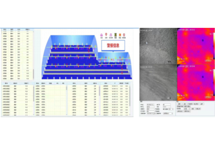 山西工業安全監測系統氣體泄漏自動尋檢