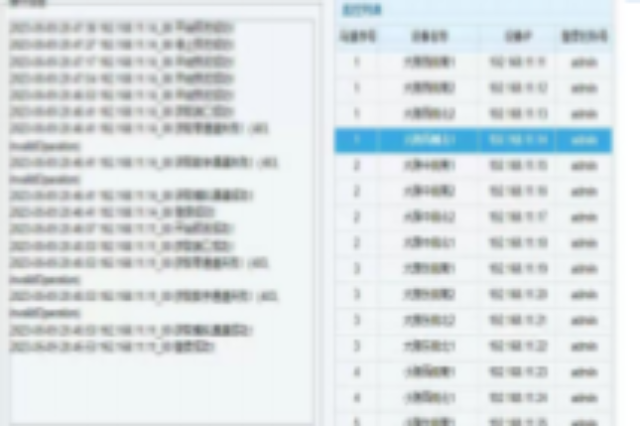 上海工業(yè)安全監(jiān)測系統(tǒng)煙霧濃度遠(yuǎn)程通信 上海諾尚信息供應(yīng)