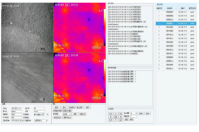 上海工业安全监测系统智能联动的组成 上海诺尚信息供应