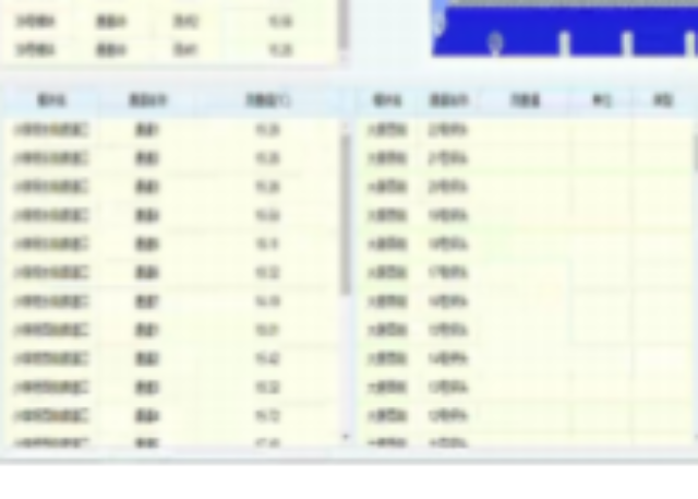 山西工業安全監測系統明火煤的組成