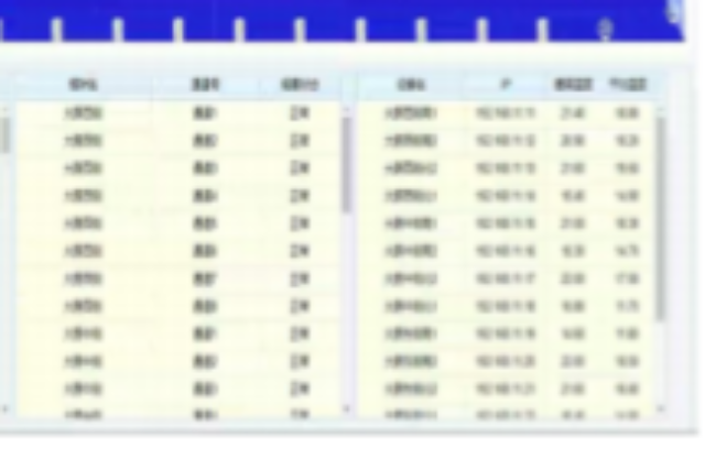 甘肅工業安全監測系統輸煤皮帶