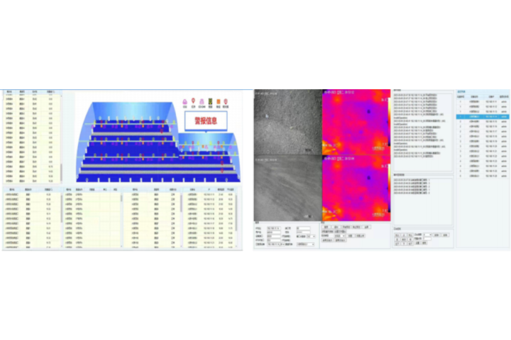 上海工業(yè)安全監(jiān)測(cè)系統(tǒng)大型料場(chǎng)怎么樣 上海諾尚信息供應(yīng)