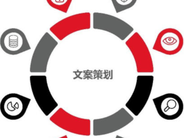 靜安區(qū)品牌營銷策劃24小時服務