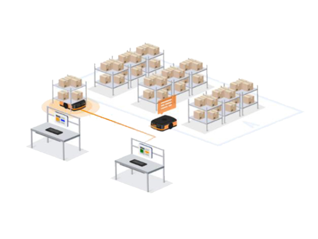 wms四向車自動(dòng)叉車 蘇州森合知庫(kù)機(jī)器人科技供應(yīng)