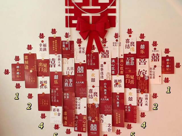 都江堰價格透明婚房改造裝修公司,婚房改造