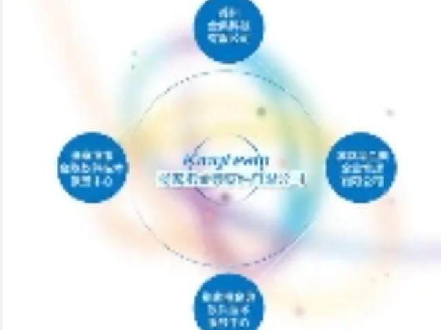 重庆软件开发服务商操作,软件开发服务商