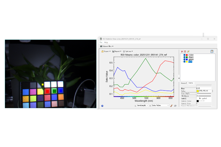 廣州多波段手機(jī)多光譜相機(jī)品牌推薦 廣州星博譜光技術(shù)供應(yīng)
