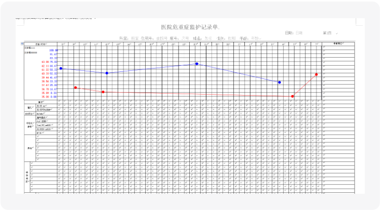 AI电子病历编辑器怎么修改内容 欢迎咨询 南京都昌信息科技供应