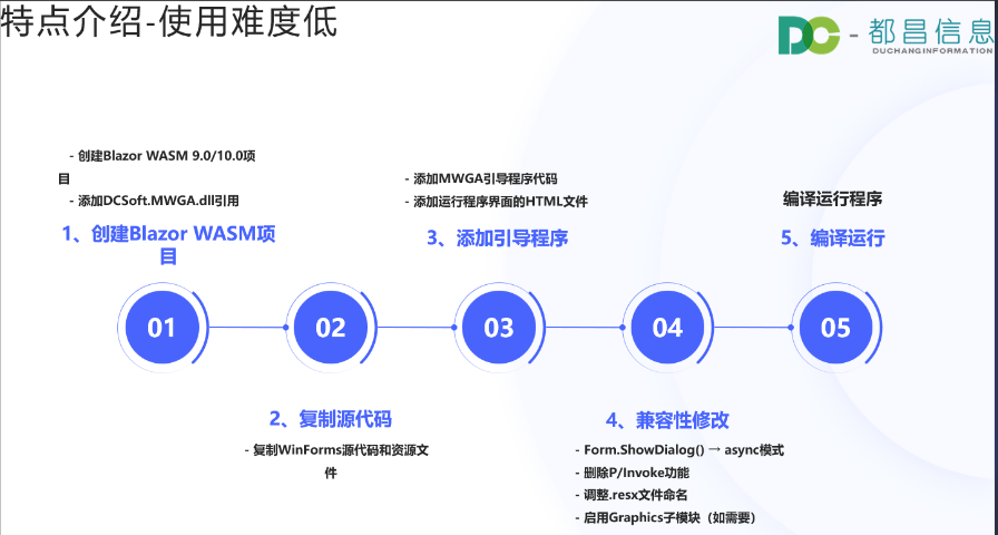 康復(fù)醫(yī)院DCWinformtoweb模塊 歡迎咨詢 南京都昌信息科技供應(yīng)