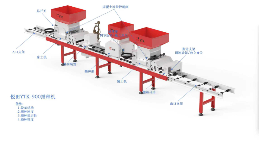通化水稻育秧播種機播種量