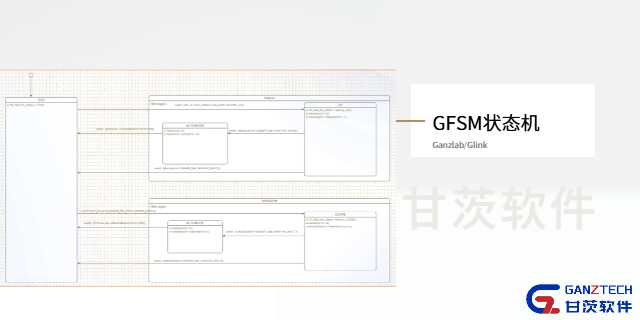 上海仿真驗證MBD哪個開發公司靠譜 信息推薦 甘茨軟件科技供應