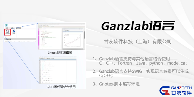 上海PID智能控制算法軟件服務(wù)商 客戶至上 甘茨軟件科技供應(yīng)