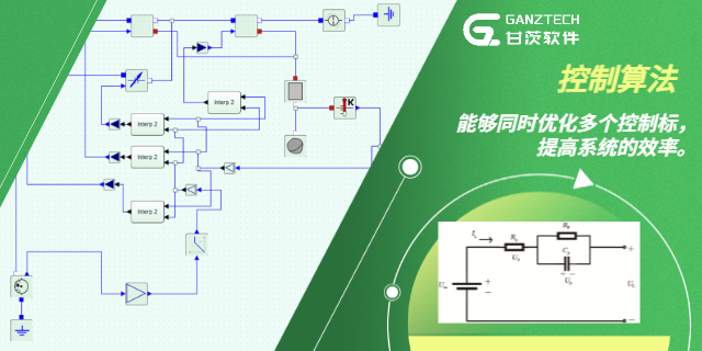 上海新能源控制器算法的作用 甘茨軟件科技供應(yīng);