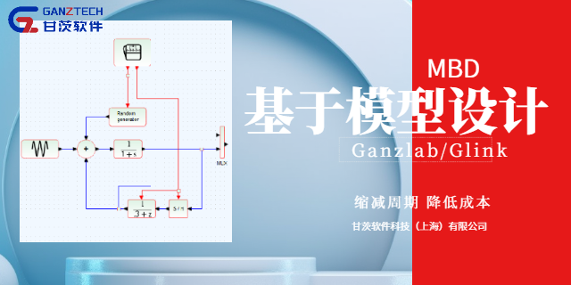 黑龍江汽車控制器軟件MBD哪個(gè)開(kāi)發(fā)公司靠譜,基于模型設(shè)計(jì)（MBD）