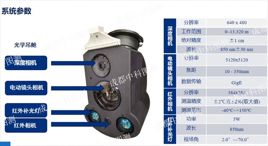 高速公路交通隧道自動化巡檢設(shè)備AI視覺檢測,隧道巡檢機器人