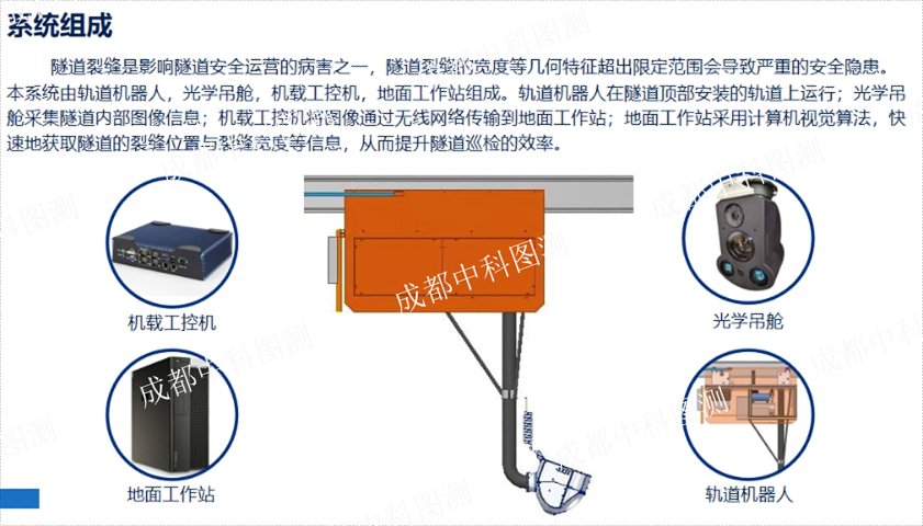 公路隧道無(wú)人智能巡檢機(jī)器人定制,隧道巡檢機(jī)器人