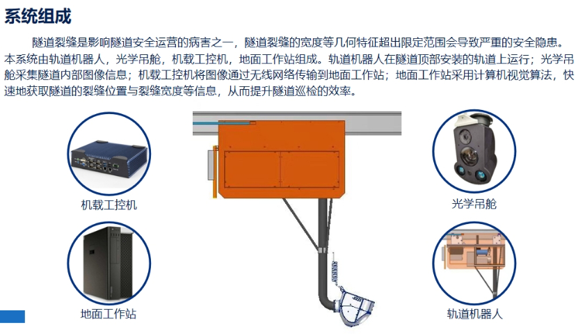 成都隧道智能巡檢機器人定做 誠信經(jīng)營 成都中科圖測科技供應(yīng)