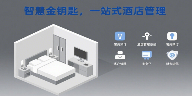 汕頭連鎖酒店管理系統(tǒng)正式版