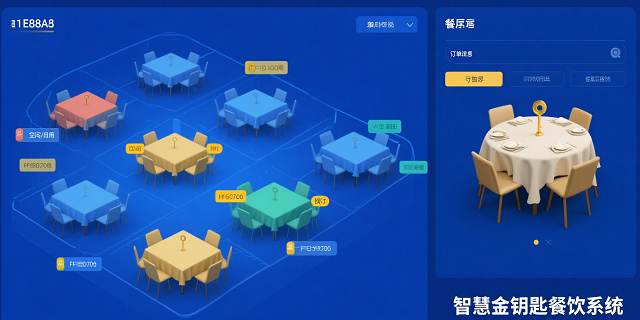 防城港火鍋連鎖管理系統(tǒng),管理系統(tǒng)
