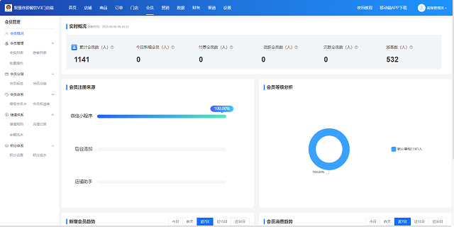 西餐管理系統(tǒng)小程序