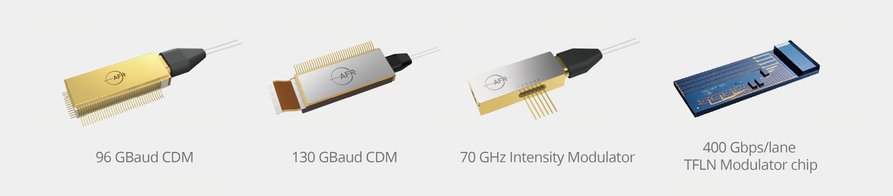 光庫科技在本次展會(huì)上展示了多款薄膜鈮酸鋰調(diào)制器，其中包括已實(shí)現(xiàn)批量交付的96/130 GBaud相干調(diào)制器、70 GHz強(qiáng)度調(diào)制器（AM70），還在現(xiàn)場展出其400 Gbps/lane PAM-4薄膜鈮酸鋰調(diào)制器芯片。