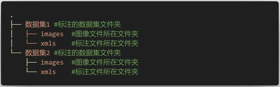 SpeedDP數(shù)據(jù)采集