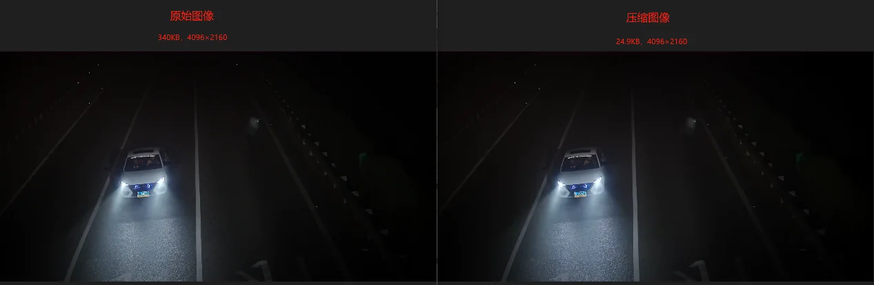 夜間圖像壓縮