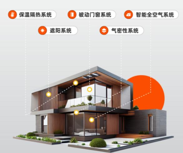 捷陽(yáng)被動(dòng)房， 不需要傳統(tǒng)空調(diào)地暖的房子